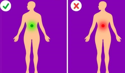 关于生殖激素 七个被广泛误解的错误说法