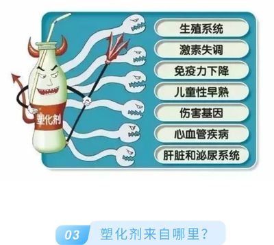 六千岁山茶油最新塑化剂检测报告出炉，以零检出率守护食用安全